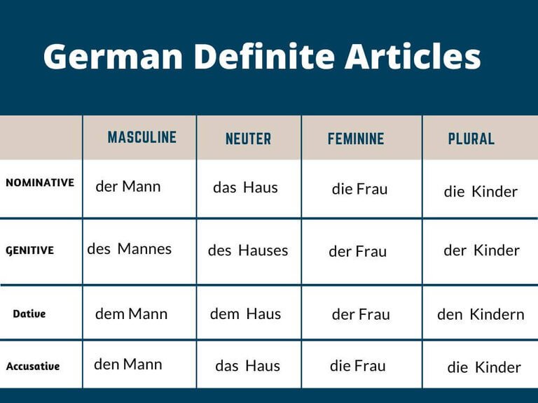 Entdecke die Schönheit Deutschlands – 10 Geheimtipp Wanderwege